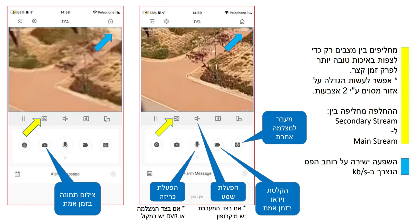 אפשרות החלפת איכות זרם (Stream Type) בתצוגה חיה באפליקציית DMSS